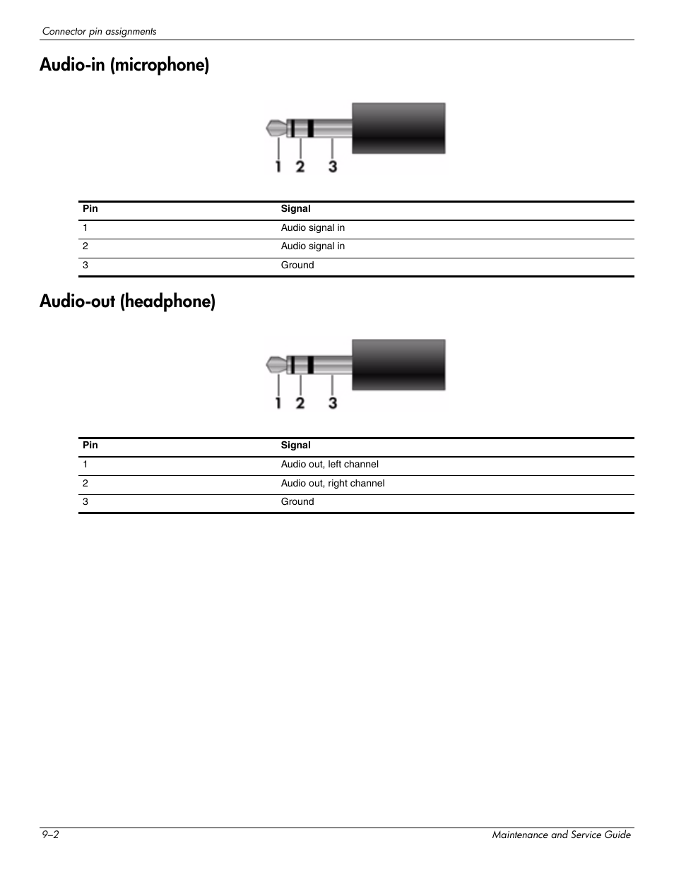 Audio-in (microphone), Audio-out (headphone), Audio-in (microphone) –2 audio-out (headphone) –2 | HP PAVILION DV8 User Manual | Page 131 / 148