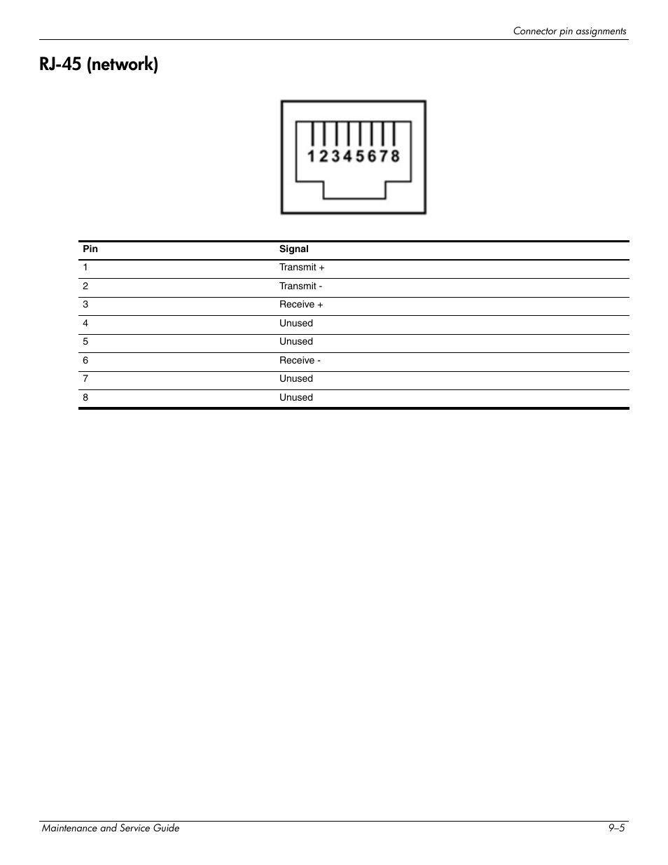 Rj-45 (network), Rj-45 (network) –5 | HP PAVILION DV8 User Manual | Page 134 / 148