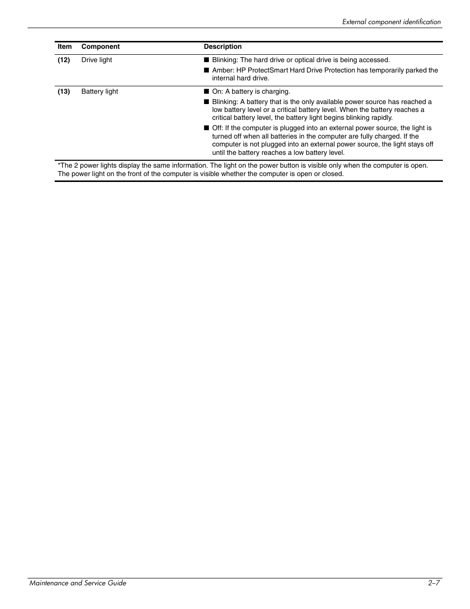 HP PAVILION DV8 User Manual | Page 16 / 148