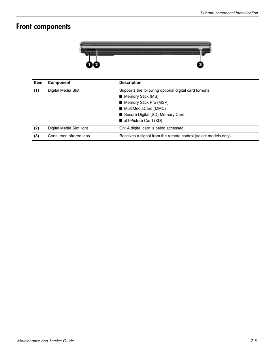 Front components, Front components –9 | HP PAVILION DV8 User Manual | Page 18 / 148
