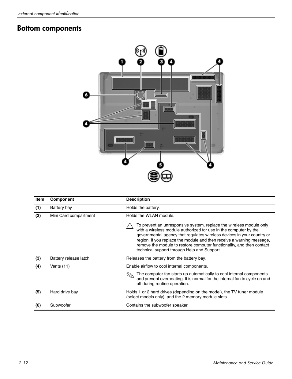 Bottom components, Bottom components –12 | HP PAVILION DV8 User Manual | Page 21 / 148