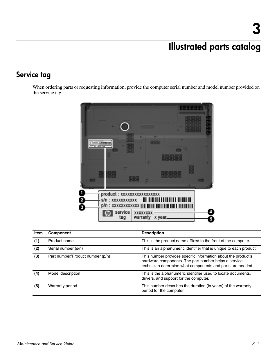 Illustrated parts catalog, Service tag, 3 illustrated parts catalog | Service tag –1 | HP PAVILION DV8 User Manual | Page 22 / 148