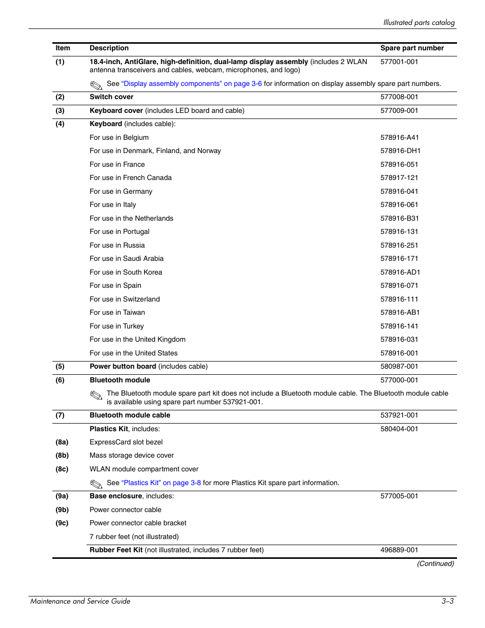 HP PAVILION DV8 User Manual | Page 24 / 148