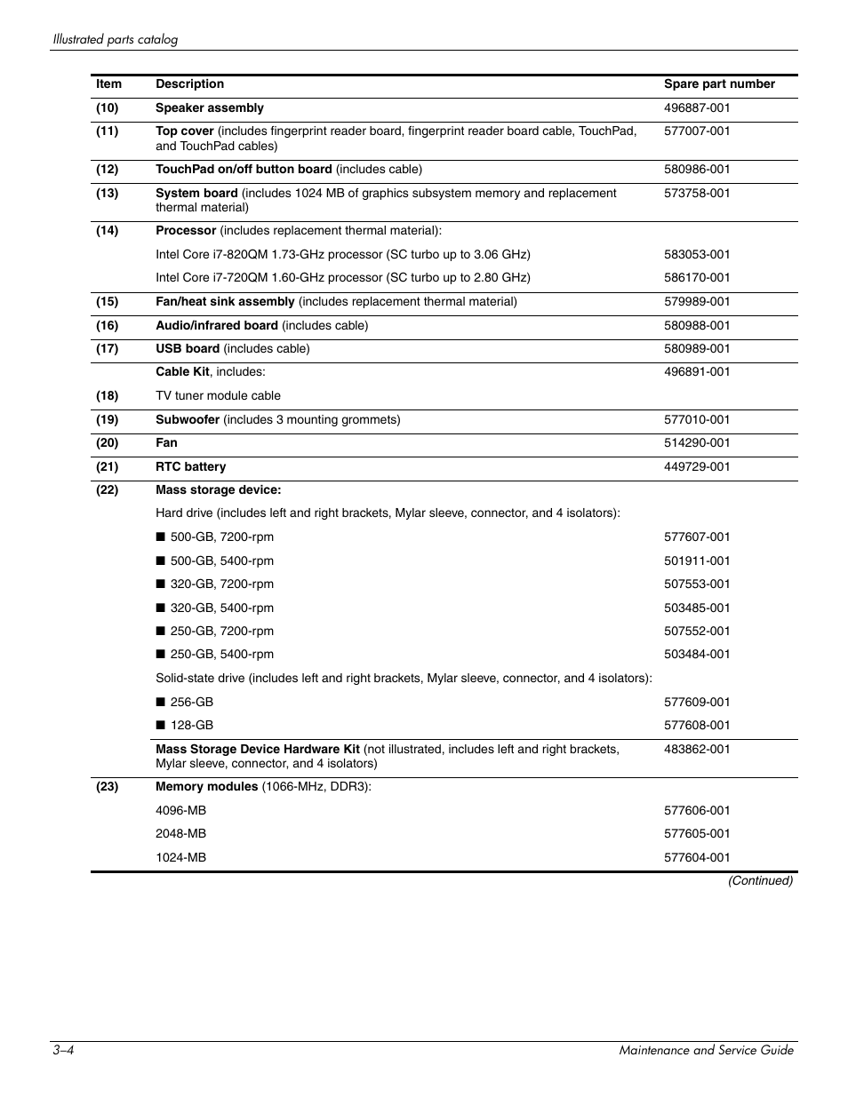 HP PAVILION DV8 User Manual | Page 25 / 148