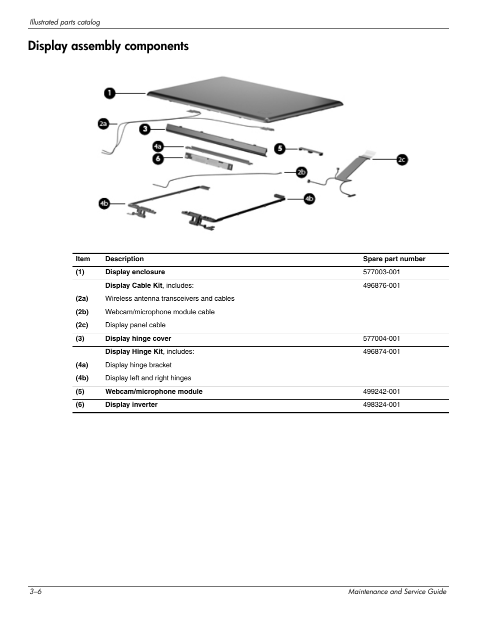 Display assembly components, Display assembly components –6 | HP PAVILION DV8 User Manual | Page 27 / 148