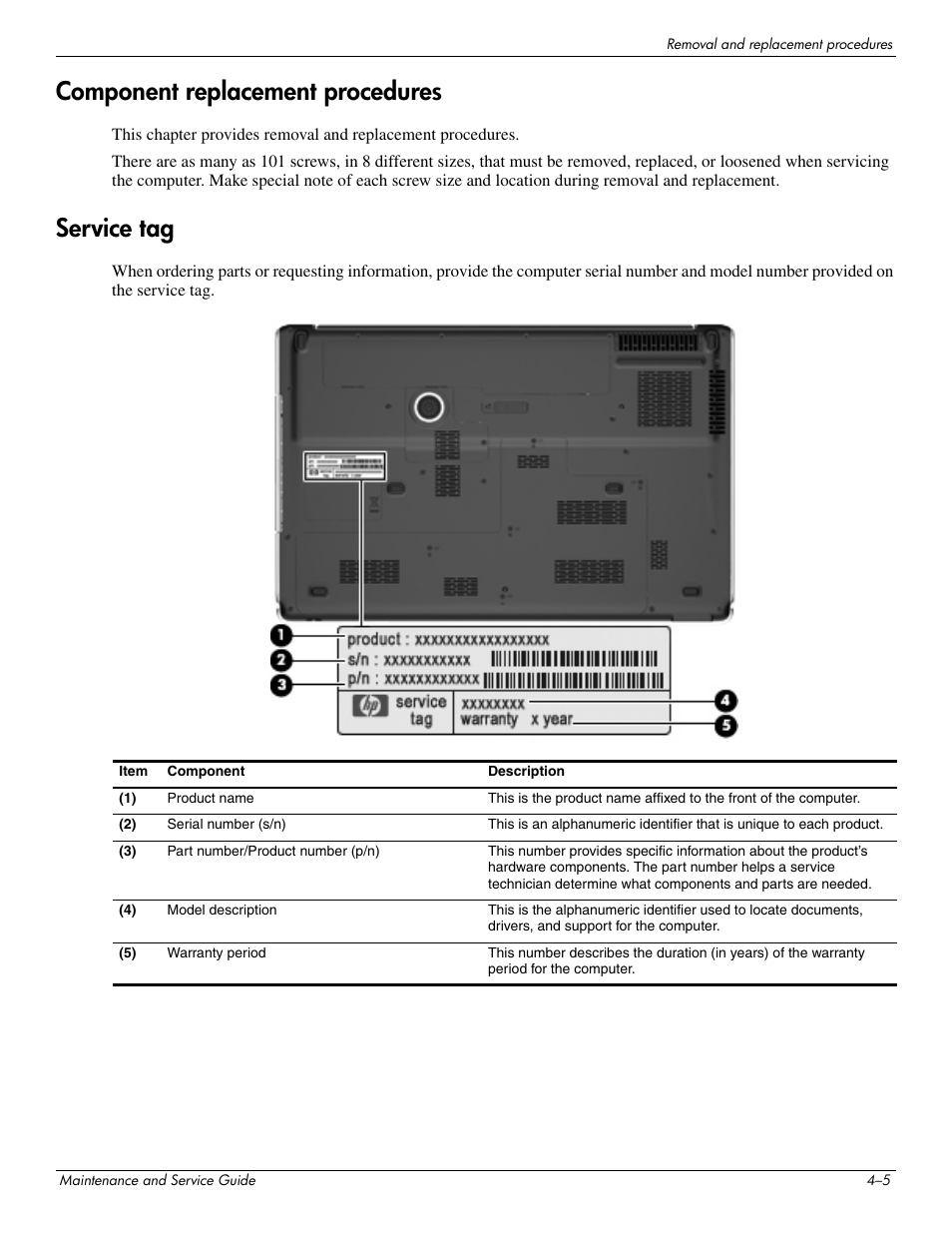 Component replacement procedures, Service tag, Component replacement procedures –5 service tag –5 | HP PAVILION DV8 User Manual | Page 39 / 148