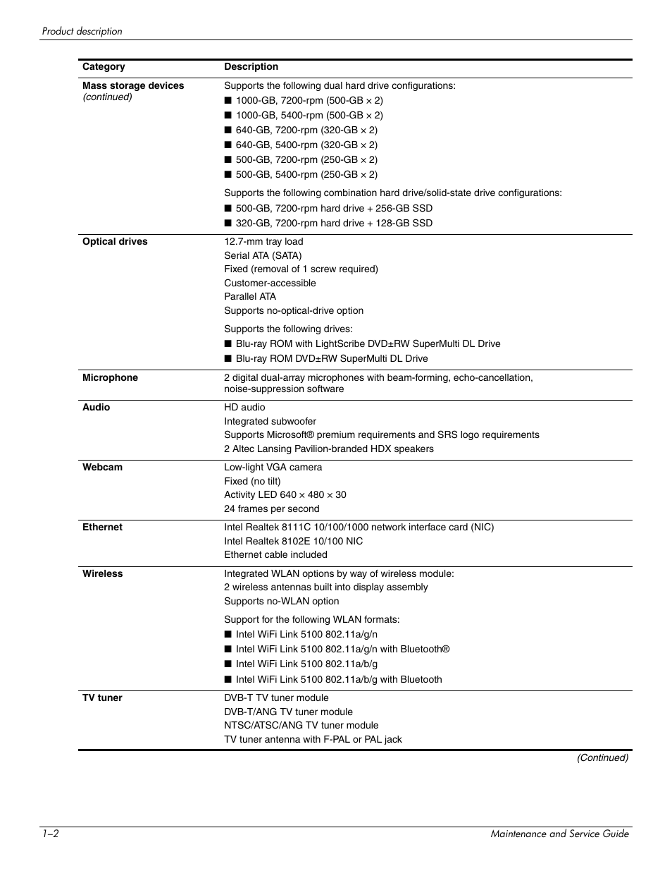 HP PAVILION DV8 User Manual | Page 8 / 148