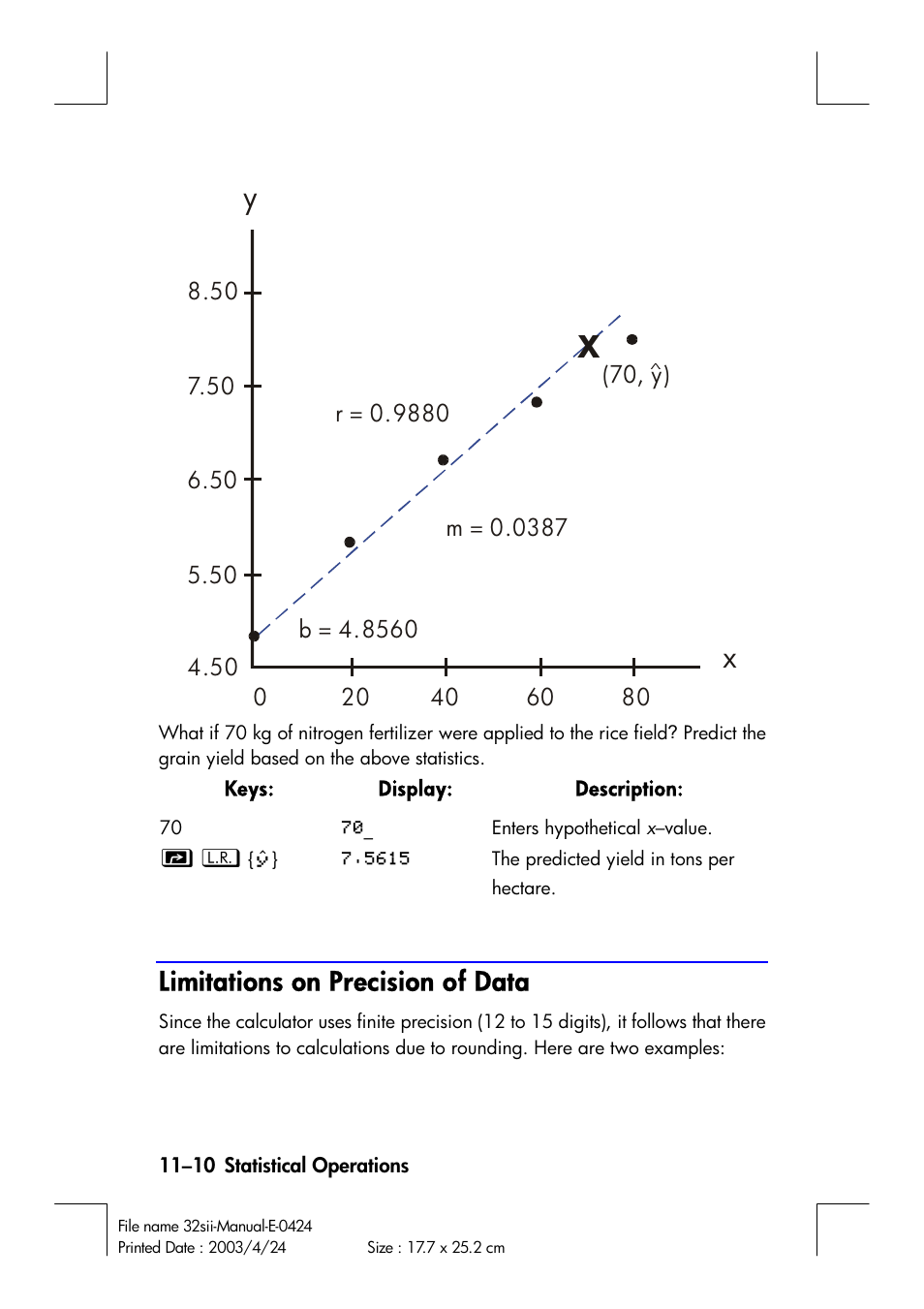 Limitations on precision of data | HP 32SII User Manual | Page 158 / 376