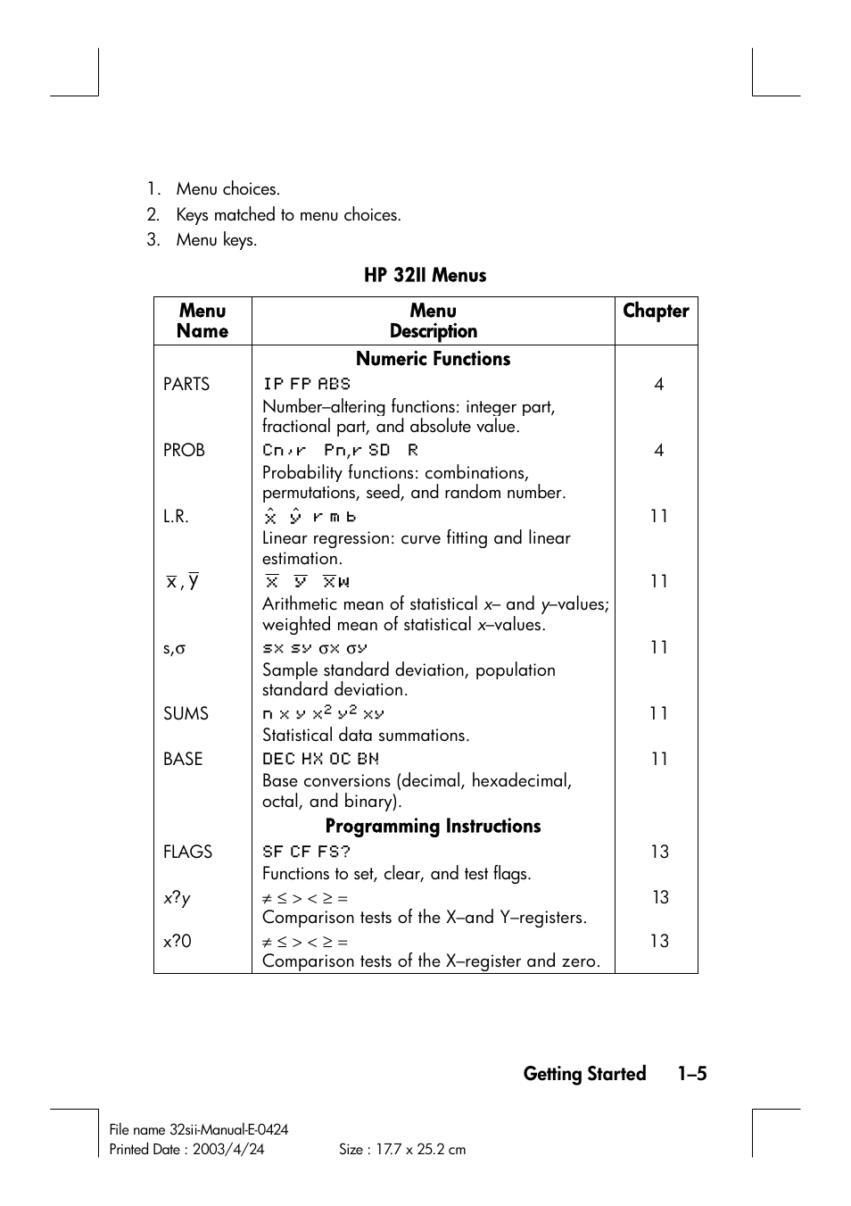 HP 32SII User Manual | Page 21 / 376