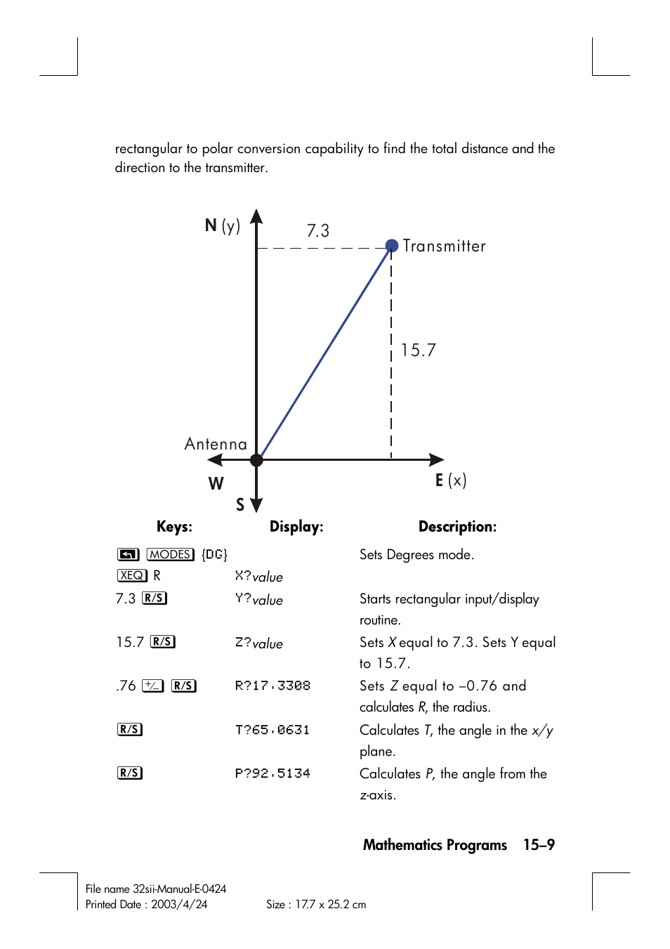 HP 32SII User Manual | Page 235 / 376