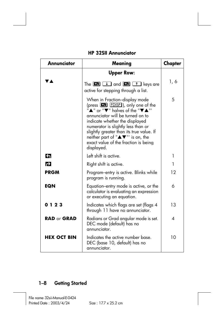 HP 32SII User Manual | Page 24 / 376