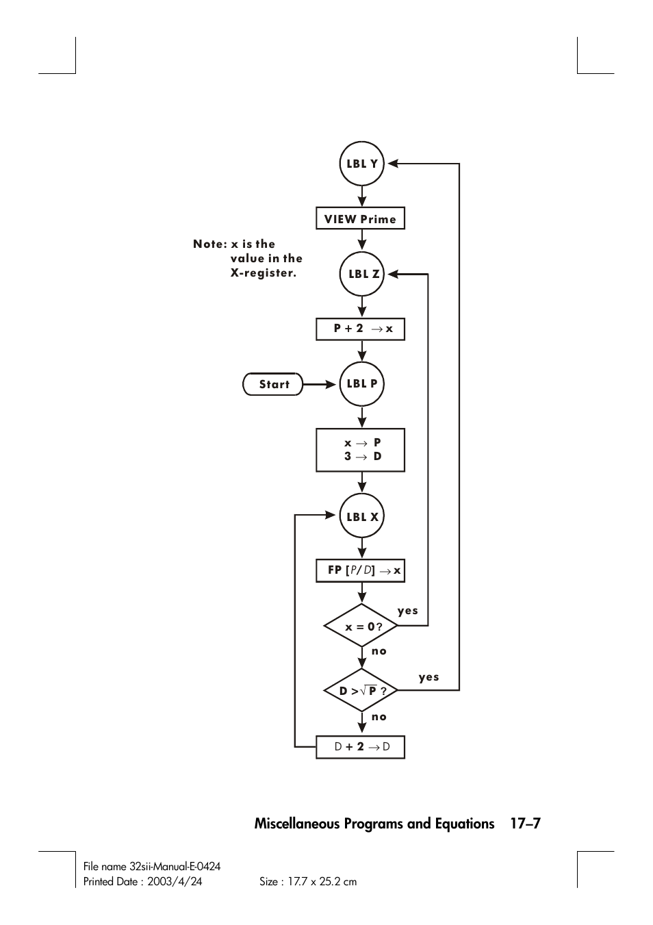 Miscellaneous programs and equations 17–7 | HP 32SII User Manual | Page 293 / 376