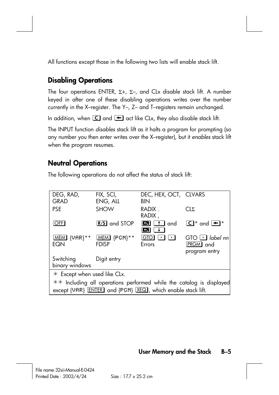 Disabling operations, Neutral operations | HP 32SII User Manual | Page 313 / 376