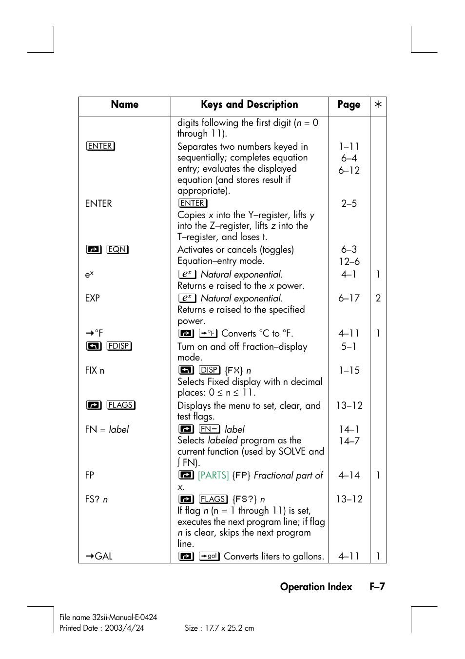 HP 32SII User Manual | Page 351 / 376