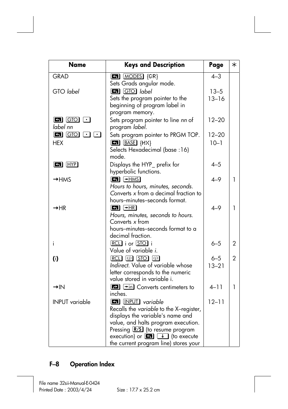 HP 32SII User Manual | Page 352 / 376
