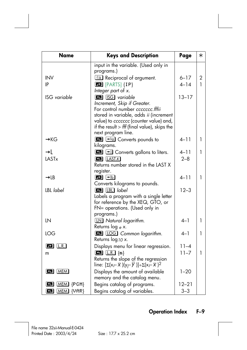 HP 32SII User Manual | Page 353 / 376
