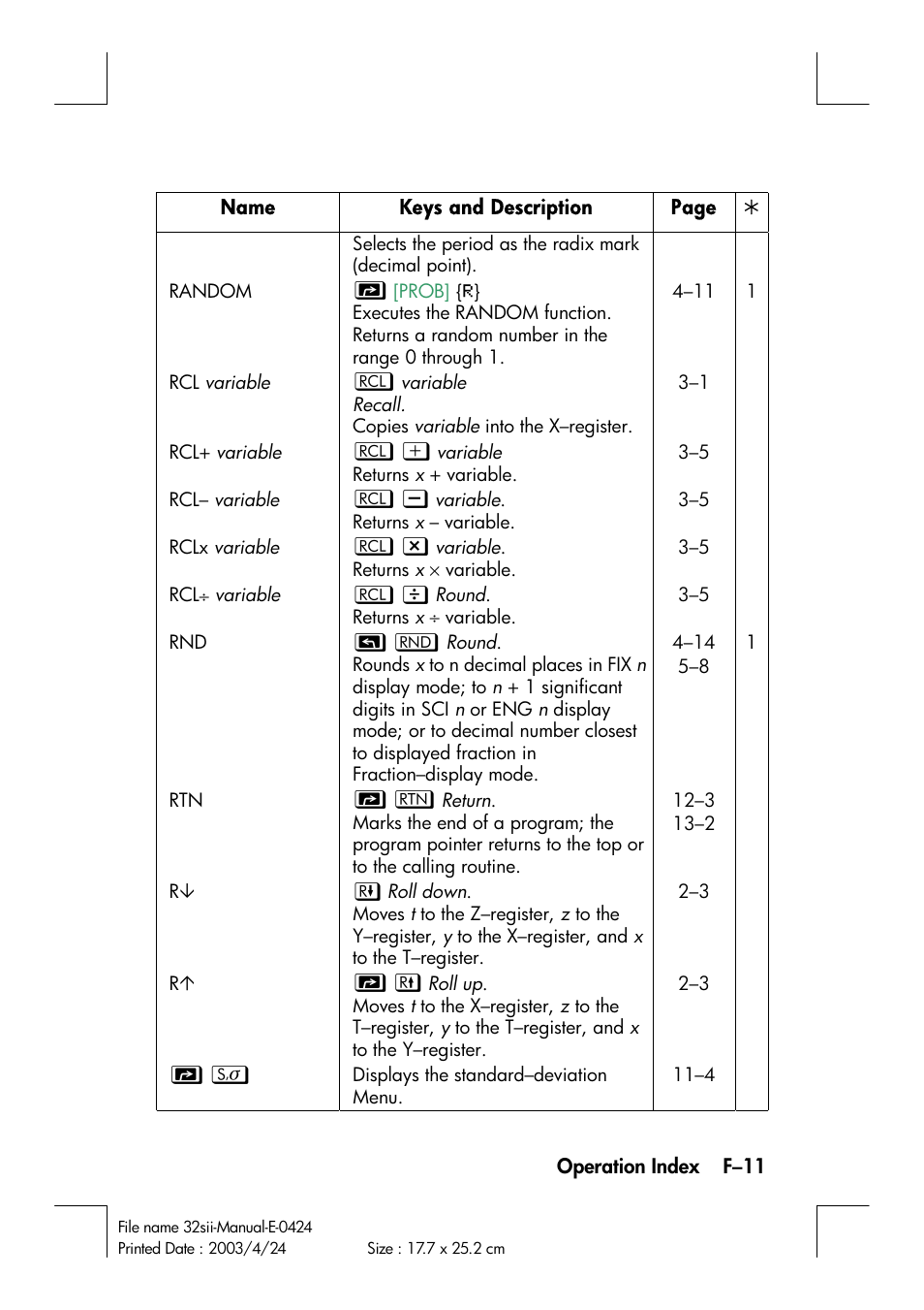 HP 32SII User Manual | Page 355 / 376