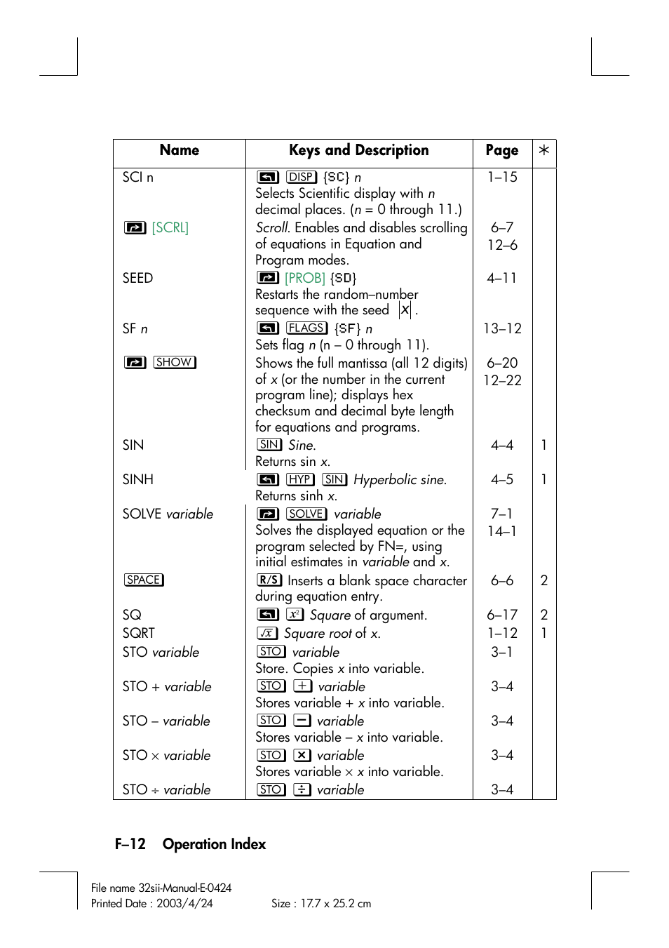 HP 32SII User Manual | Page 356 / 376