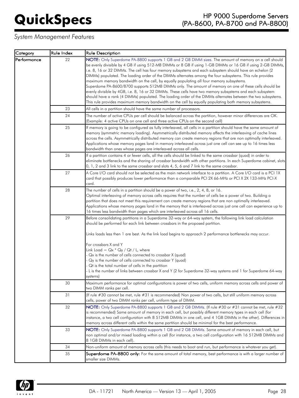 Quickspecs, Hp 9000 superdome servers | HP PA 8800 User Manual | Page 28 / 44