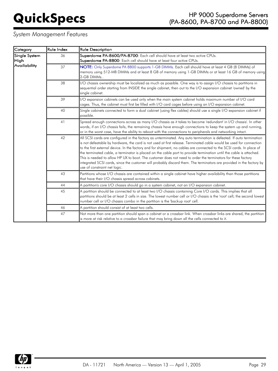 Quickspecs, Hp 9000 superdome servers | HP PA 8800 User Manual | Page 29 / 44