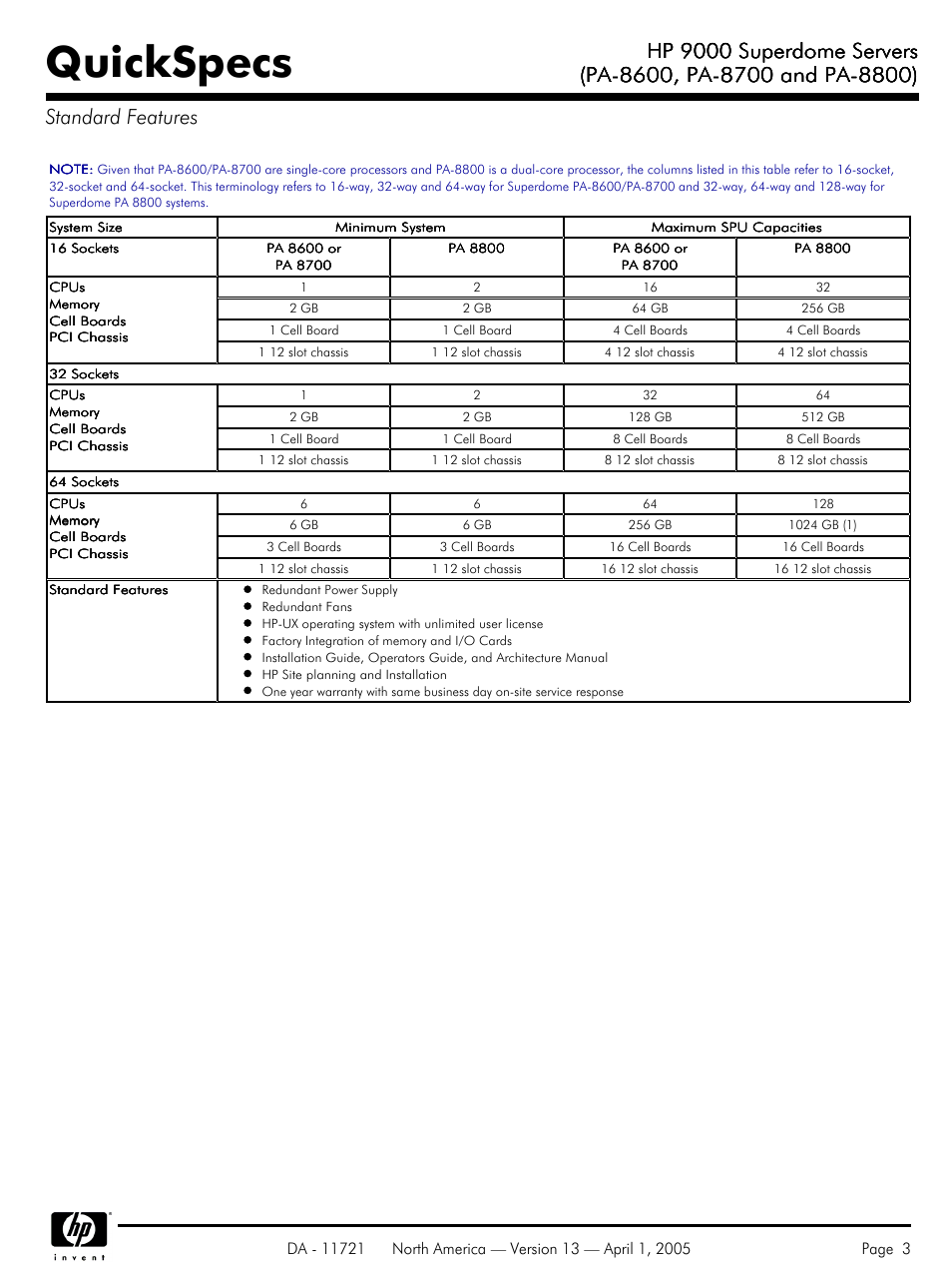 Standard features, Quickspecs, Hp 9000 superdome servers | HP PA 8800 User Manual | Page 3 / 44