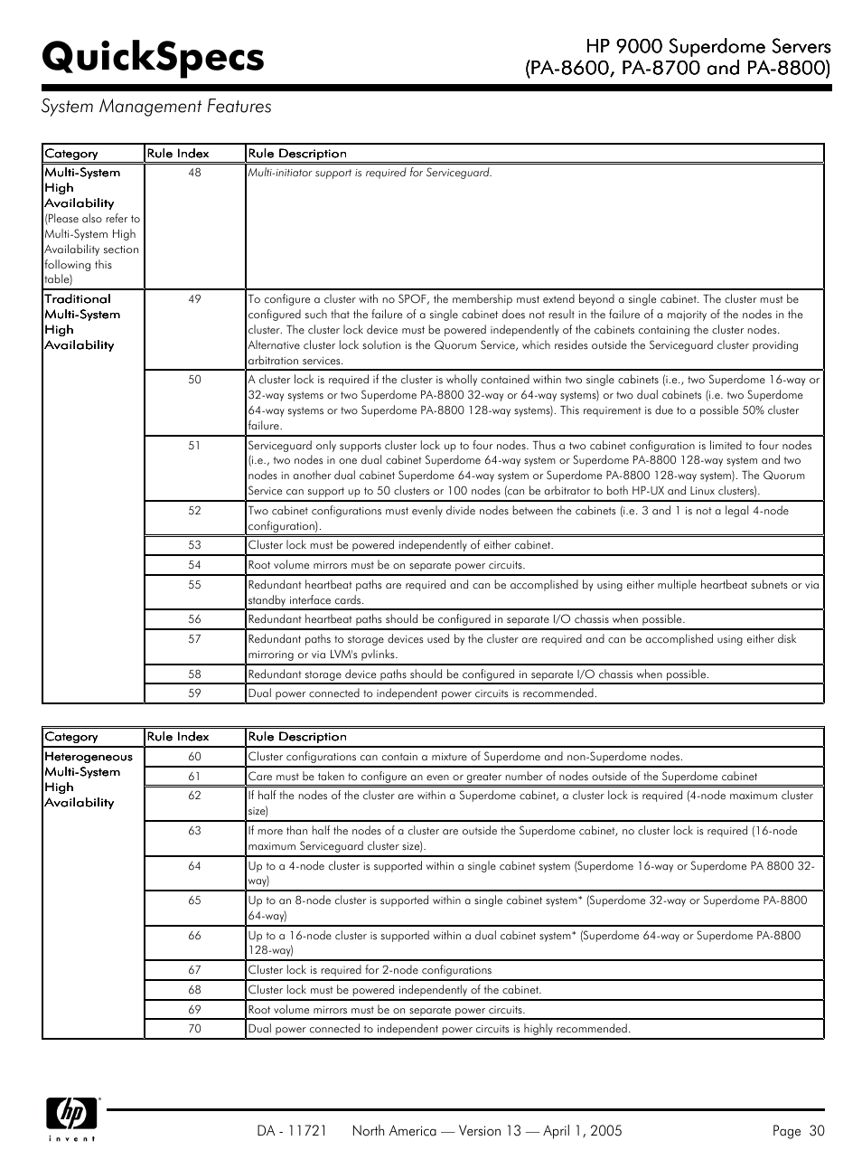 Quickspecs, Hp 9000 superdome servers | HP PA 8800 User Manual | Page 30 / 44