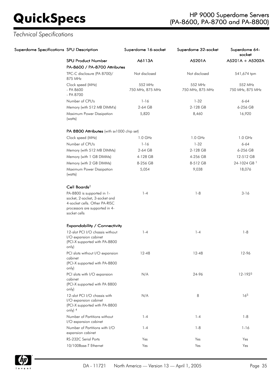 Technical specifications, Quickspecs, Hp 9000 superdome servers | HP PA 8800 User Manual | Page 35 / 44