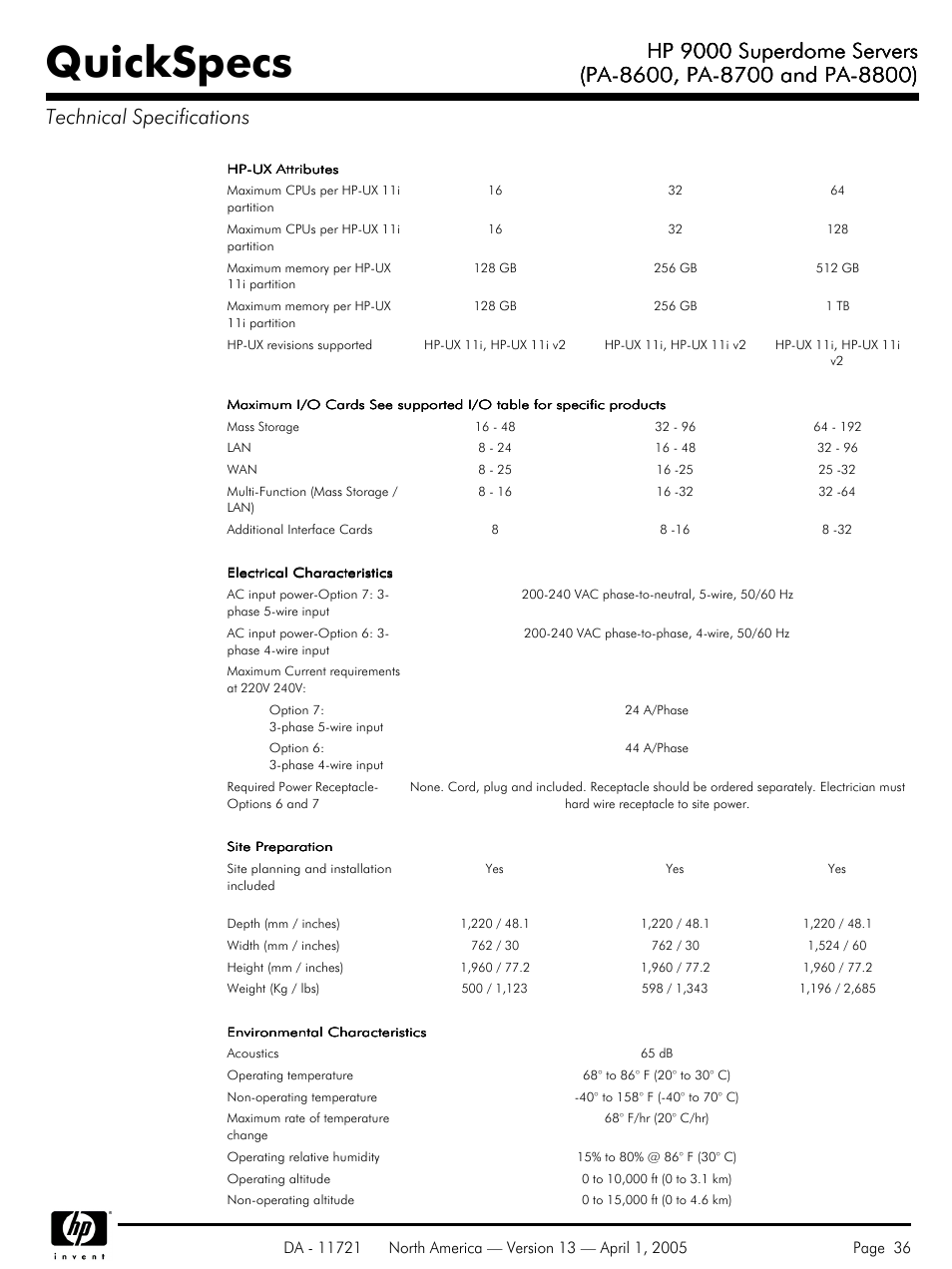 Quickspecs, Hp 9000 superdome servers | HP PA 8800 User Manual | Page 36 / 44