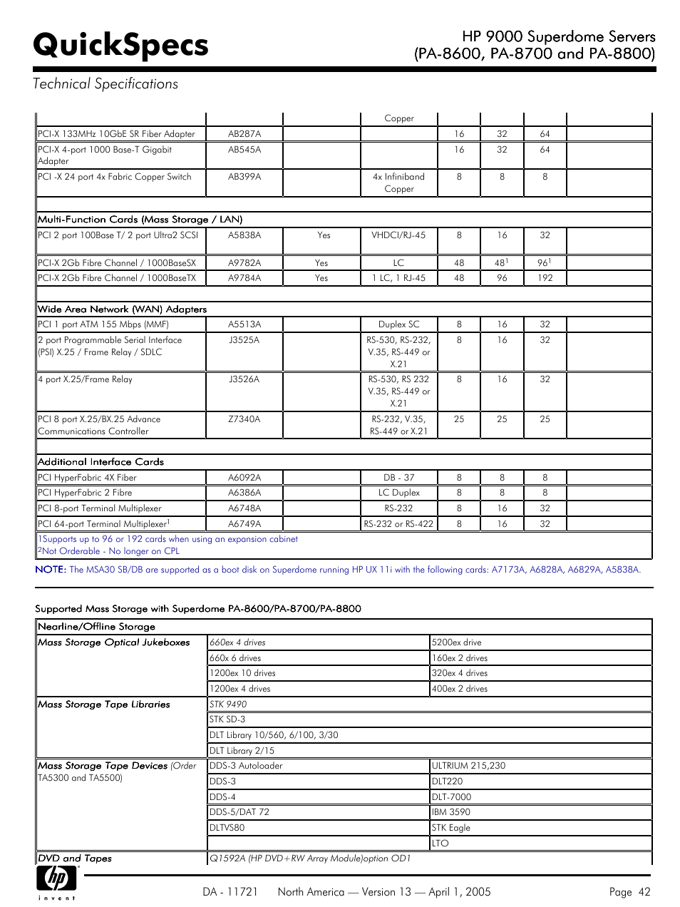 Quickspecs, Hp 9000 superdome servers | HP PA 8800 User Manual | Page 42 / 44