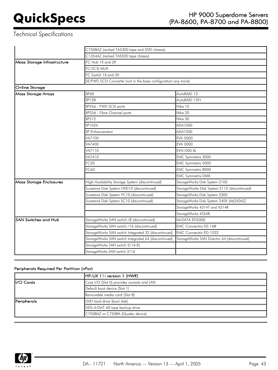 Quickspecs, Hp 9000 superdome servers | HP PA 8800 User Manual | Page 43 / 44