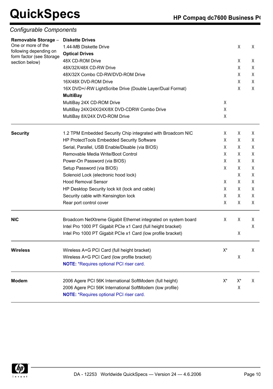 Quickspecs | HP Compaq Business PC dc7600 User Manual | Page 10 / 51