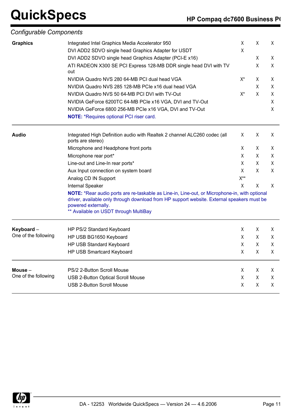 Quickspecs | HP Compaq Business PC dc7600 User Manual | Page 11 / 51