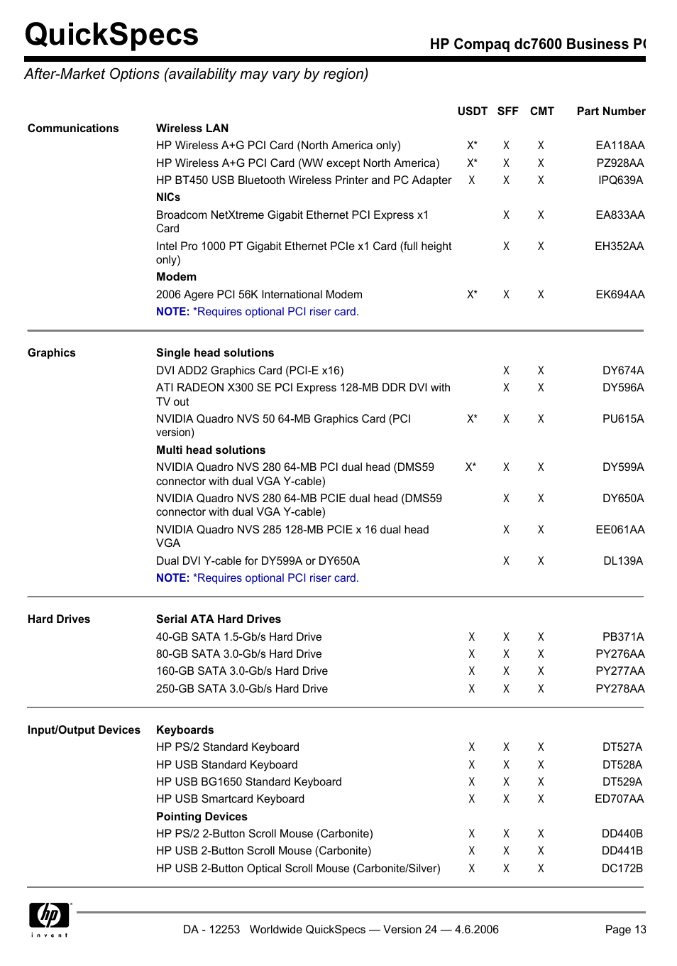 Quickspecs | HP Compaq Business PC dc7600 User Manual | Page 13 / 51