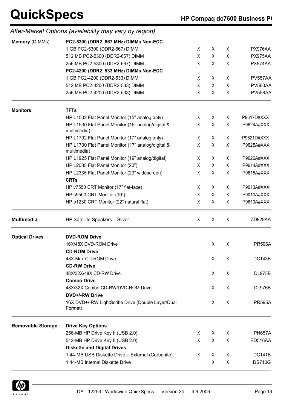 Quickspecs | HP Compaq Business PC dc7600 User Manual | Page 14 / 51