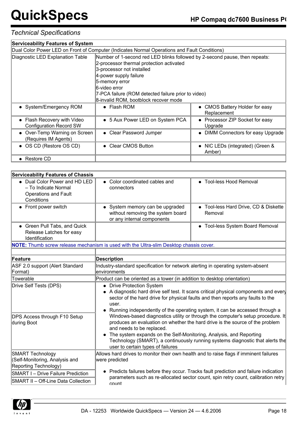 Quickspecs | HP Compaq Business PC dc7600 User Manual | Page 18 / 51