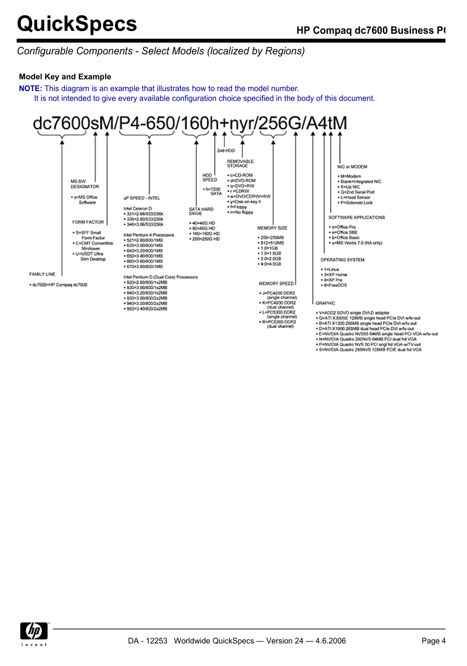 Quickspecs | HP Compaq Business PC dc7600 User Manual | Page 4 / 51