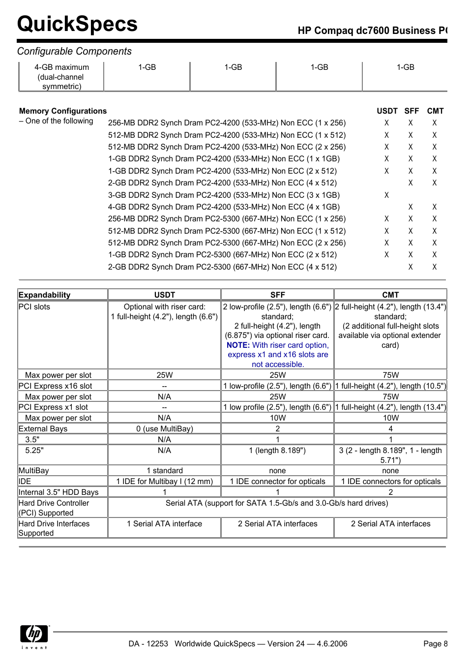 Quickspecs | HP Compaq Business PC dc7600 User Manual | Page 8 / 51