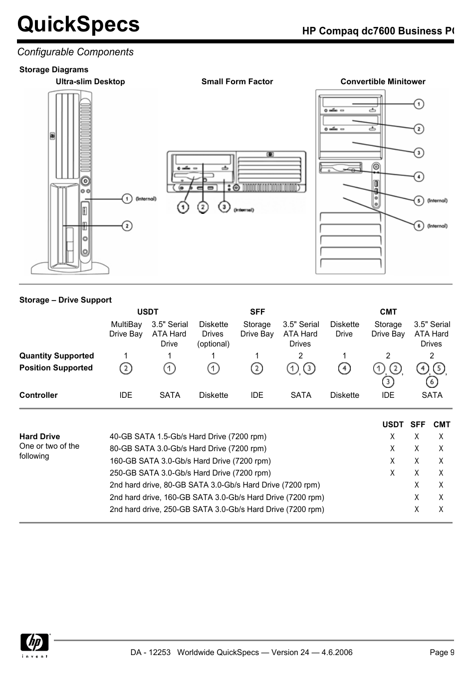 Quickspecs | HP Compaq Business PC dc7600 User Manual | Page 9 / 51