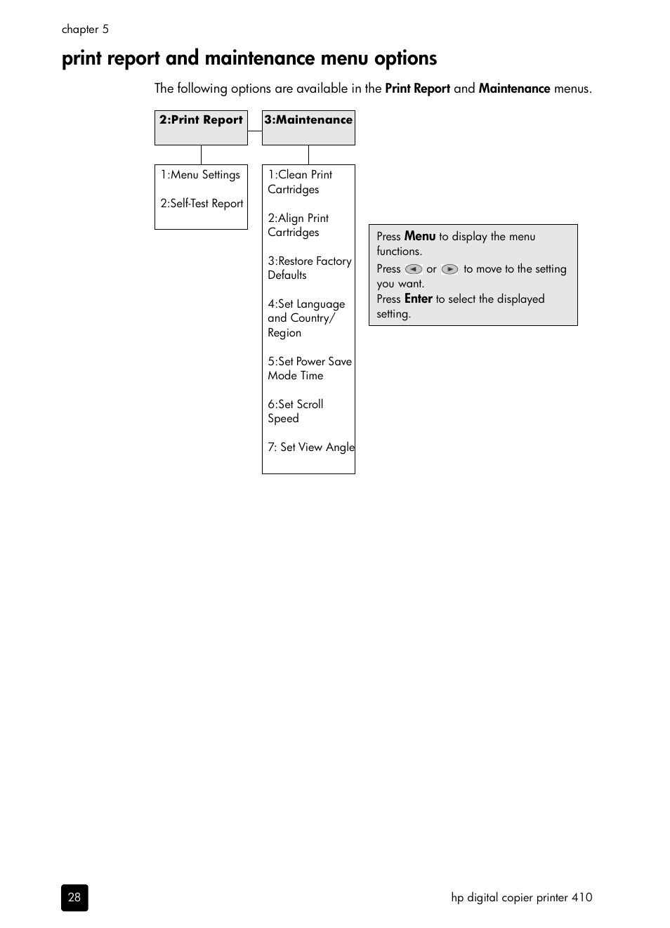 Print report and maintenance menu options | HP 410 User Manual | Page 32 / 64