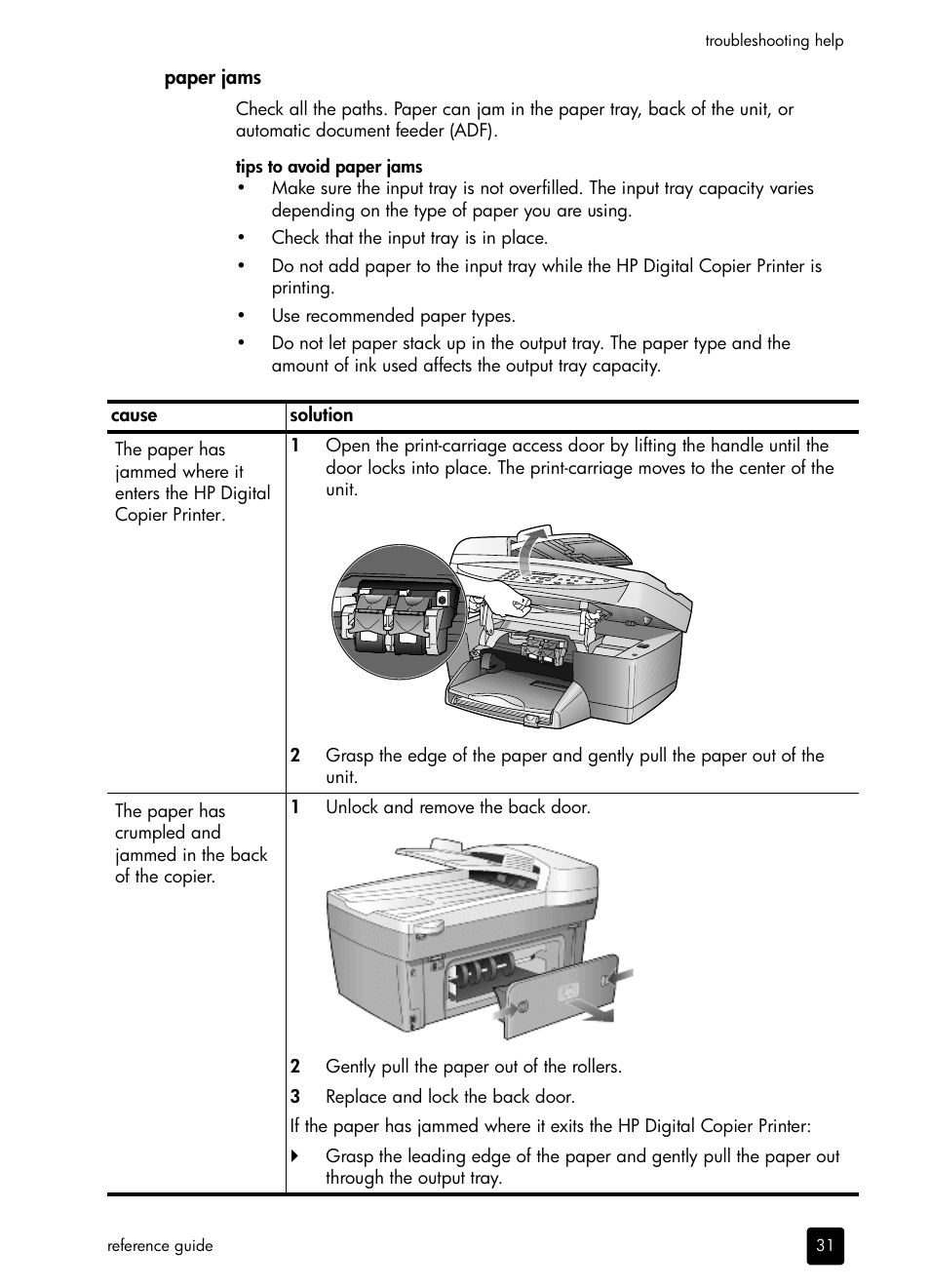 Paper jams | HP 410 User Manual | Page 35 / 64