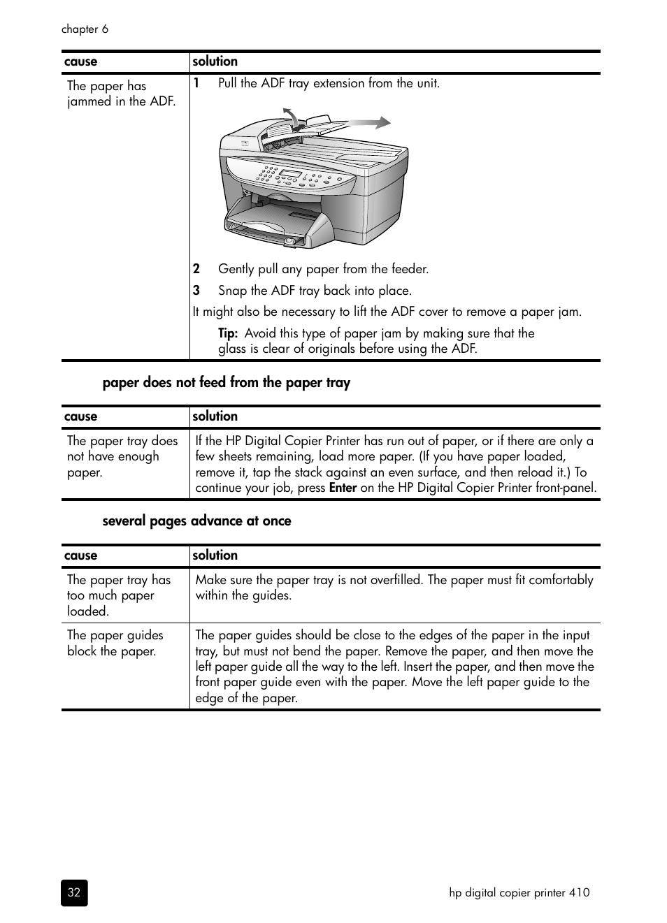 Paper does not feed from the paper tray | HP 410 User Manual | Page 36 / 64