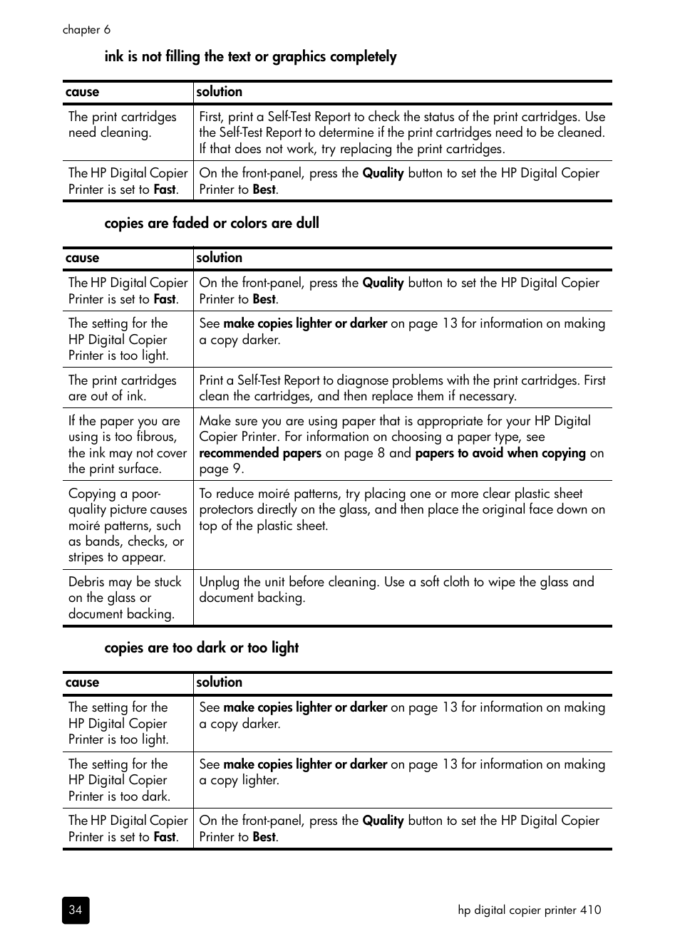 Ink is not filling the text or graphics completely, Copies are faded or colors are dull, Copies are too dark or too light | HP 410 User Manual | Page 38 / 64