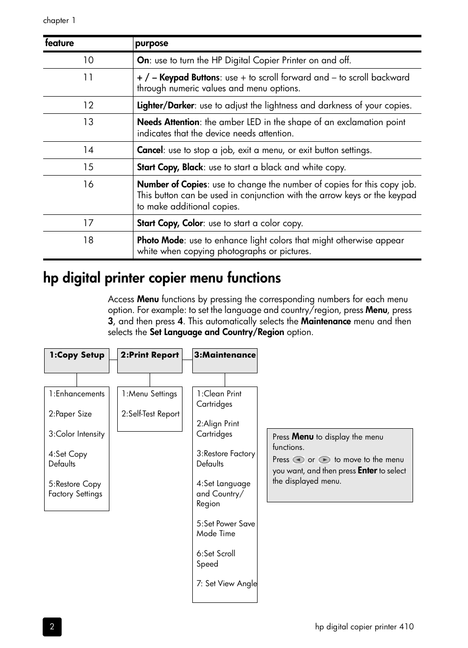 Hpdigital printer copier menu functions, Hp digital printer copier menu functions | HP 410 User Manual | Page 6 / 64