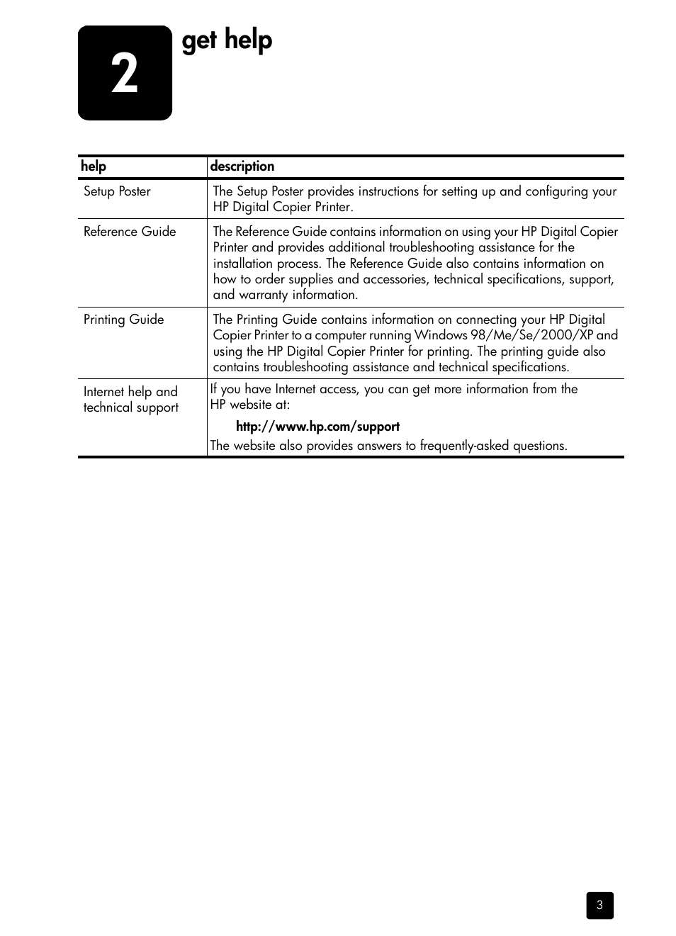 Get help, 2 get help | HP 410 User Manual | Page 7 / 64