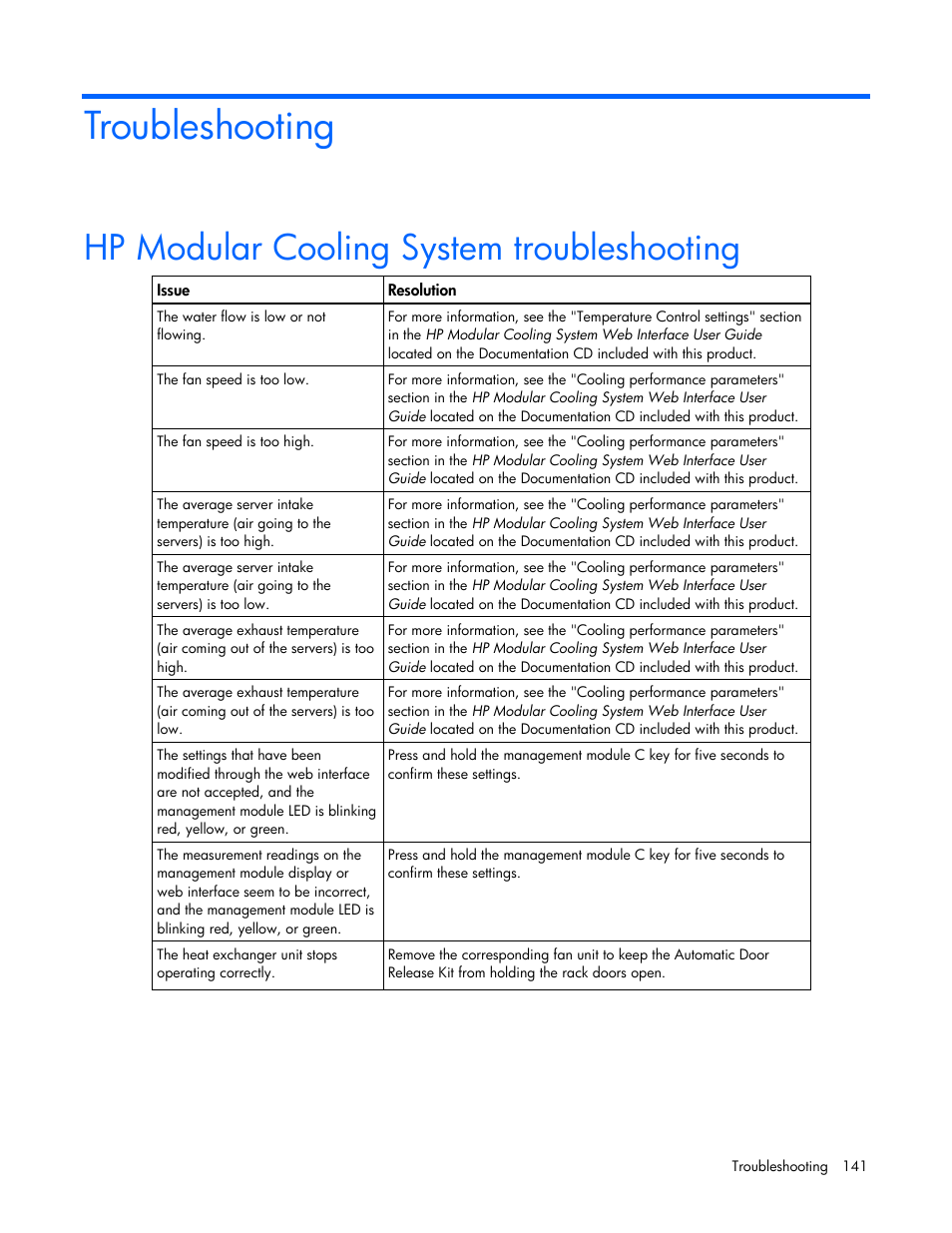 Troubleshooting, Hp modular cooling system troubleshooting | HP 403349-003 User Manual | Page 141 / 146