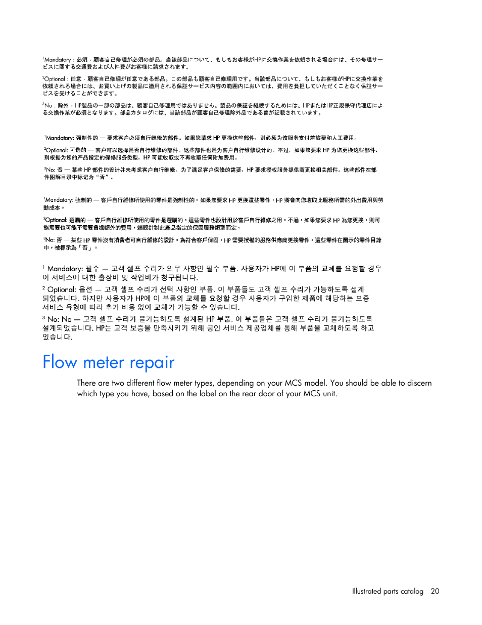 Flow meter repair | HP 403349-003 User Manual | Page 20 / 146