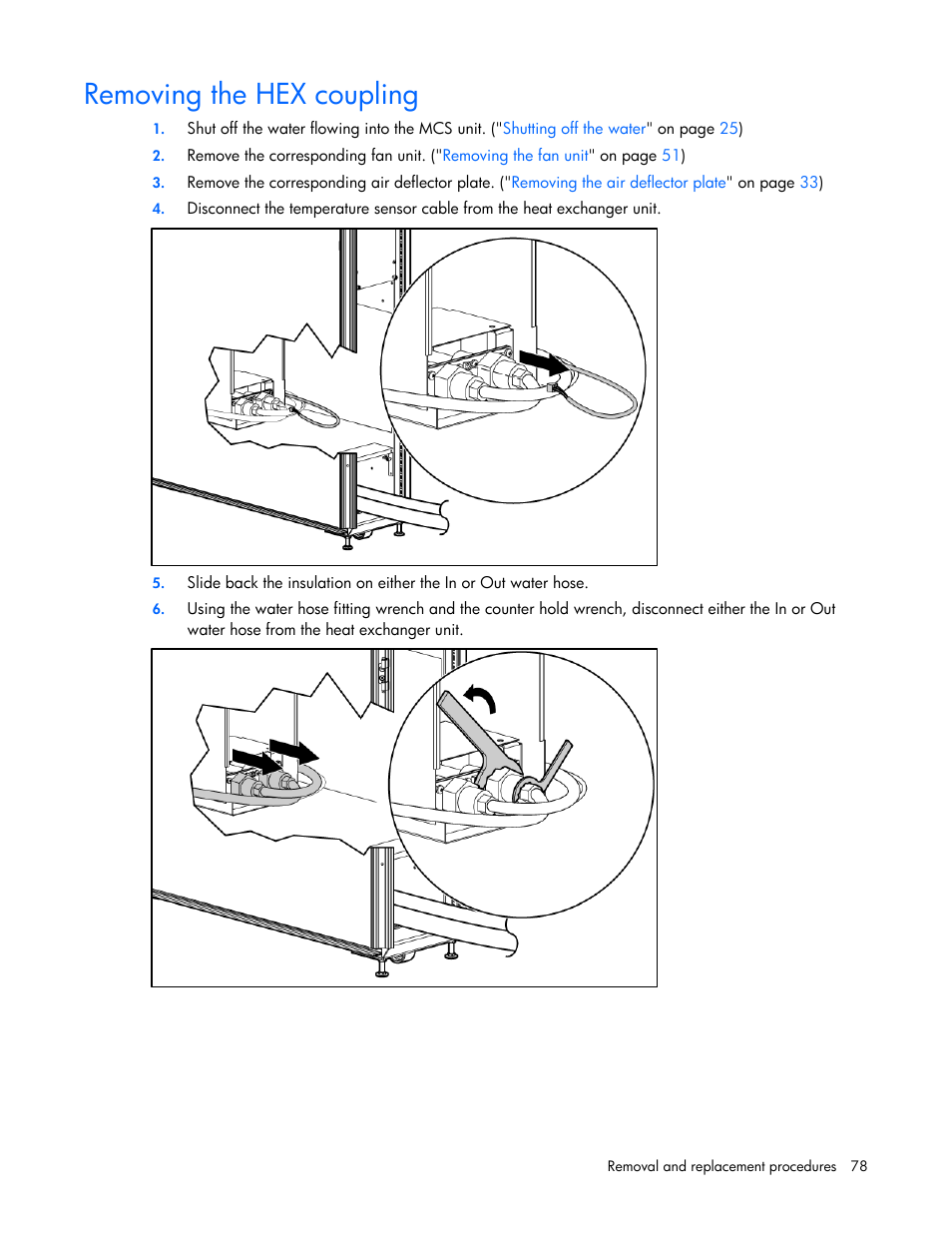 Removing the hex coupling | HP 403349-003 User Manual | Page 78 / 146