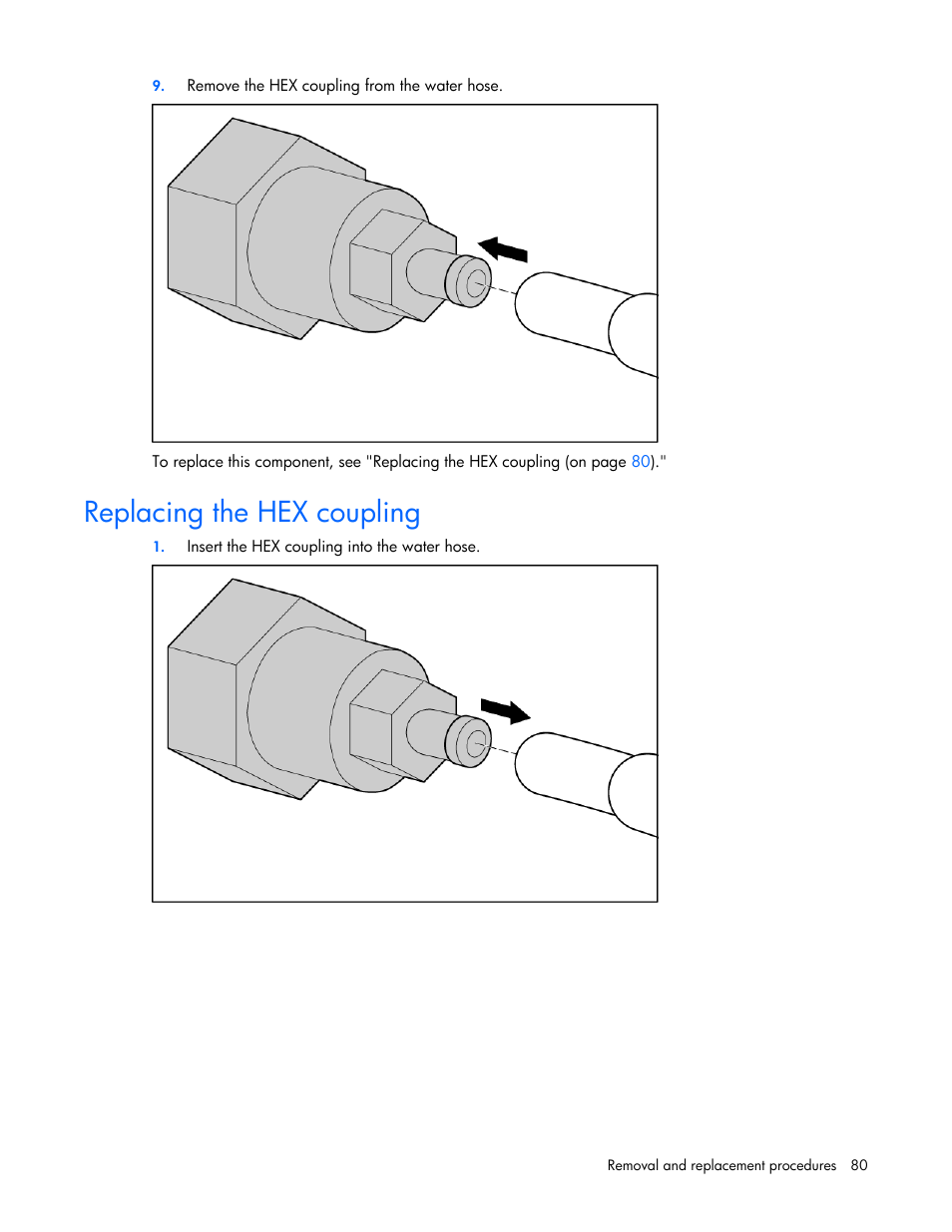 Replacing the hex coupling | HP 403349-003 User Manual | Page 80 / 146