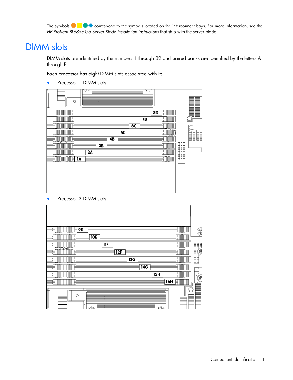 Dimm slots | HP BL685C G6 User Manual | Page 11 / 106