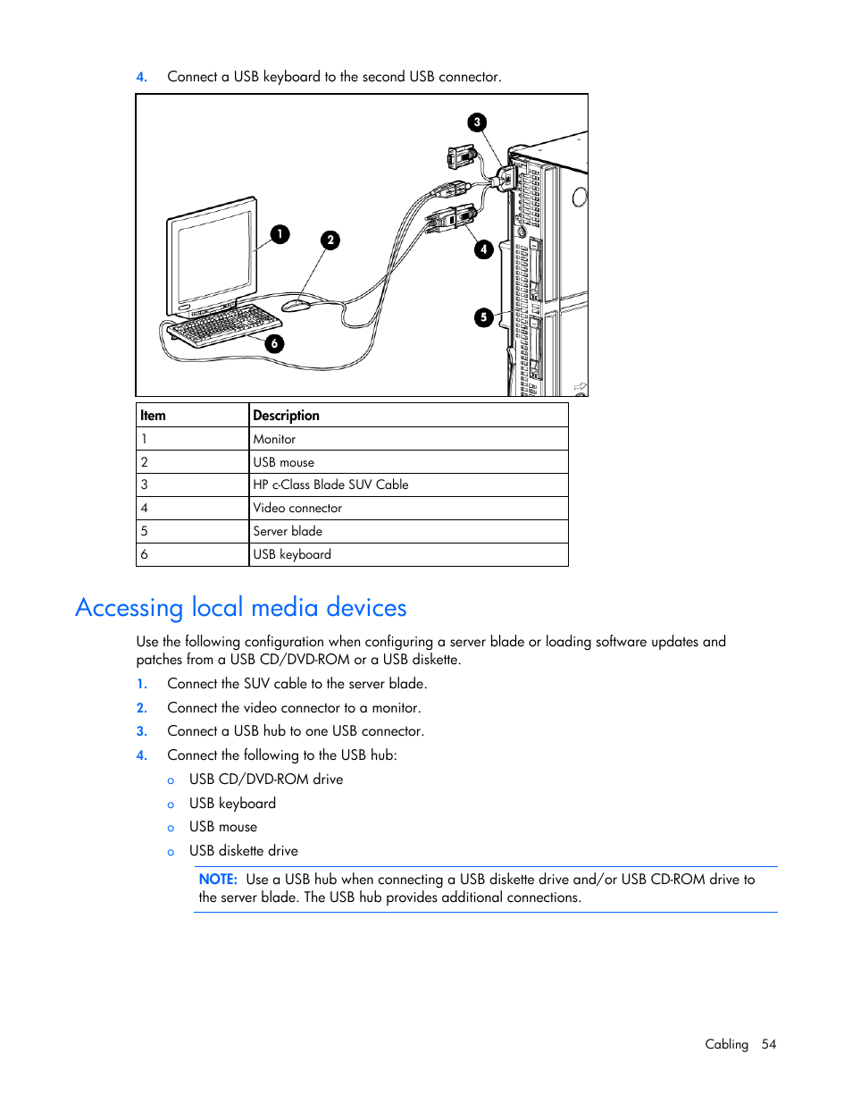 Accessing local media devices | HP BL685C G6 User Manual | Page 54 / 106